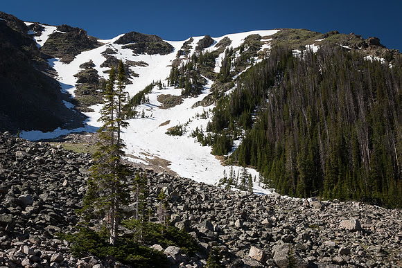 The Beartooth Highway