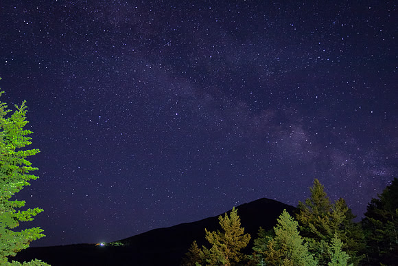 The Night Sky
